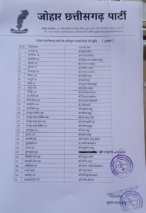 जोहार छत्तीसगढ़ पार्टी के पहिली सूची